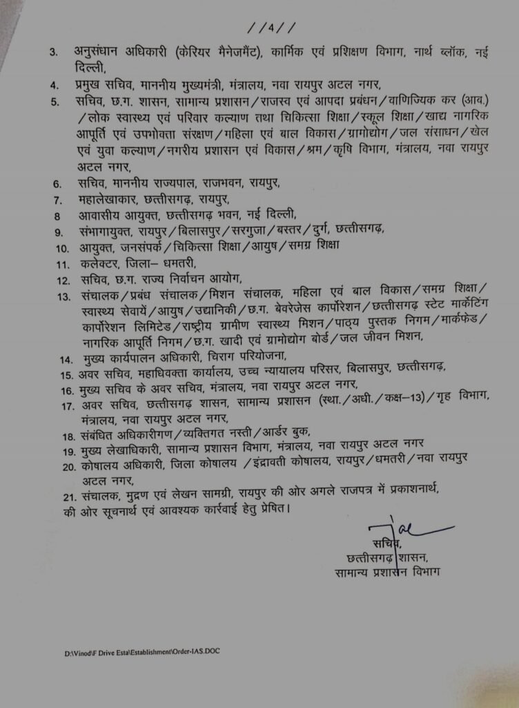CG IAS Transfer News:– प्रधानमंत्री और केंद्रीय गृह मंत्री के दौरे के पहले दर्जन भर से अधिक आईएएस के हुए तबादले, 2008 से लेकर 2019 बैच तक के अफसरों की बदली गई जवाबदारी