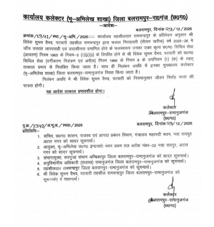 किसानों के हित से खिलवाड़: फसल गिरदावरी में गड़बड़ी पर पटवारी निलंबित